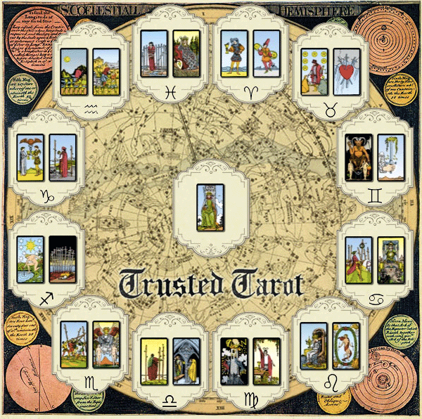 Tarot Horoscope