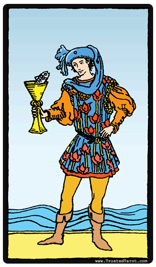 Page of Cups