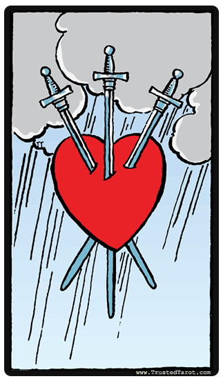 Three of Swords