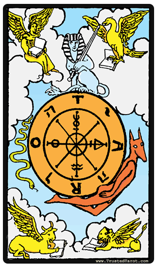 The Wheel of Fortune Tarot Card Meaning